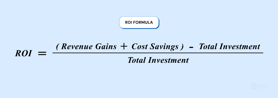 ROI Formula
